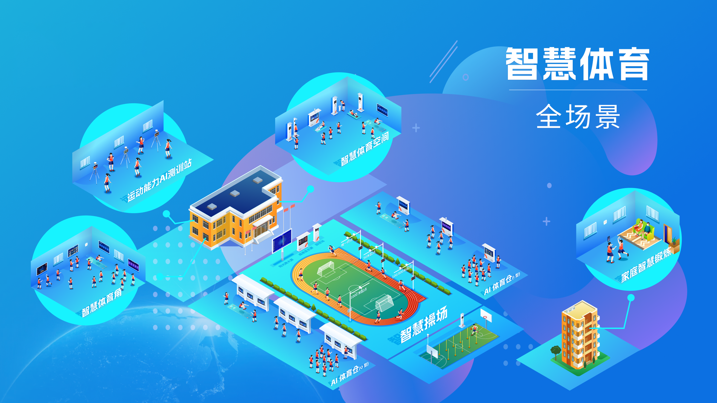 体育教育全系列方案-示意图.png