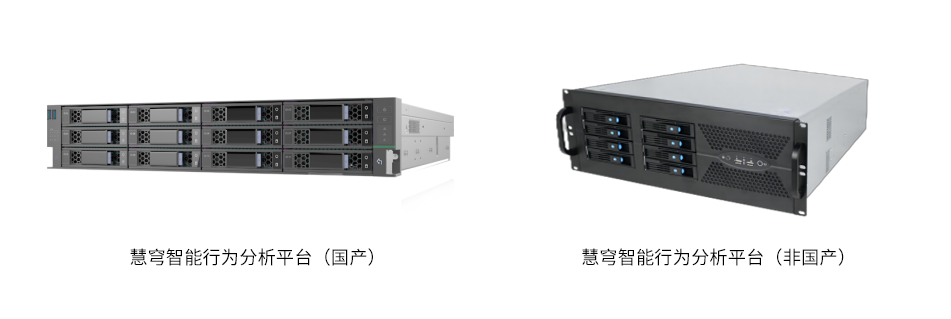 慧穹智能行为分析平台.png